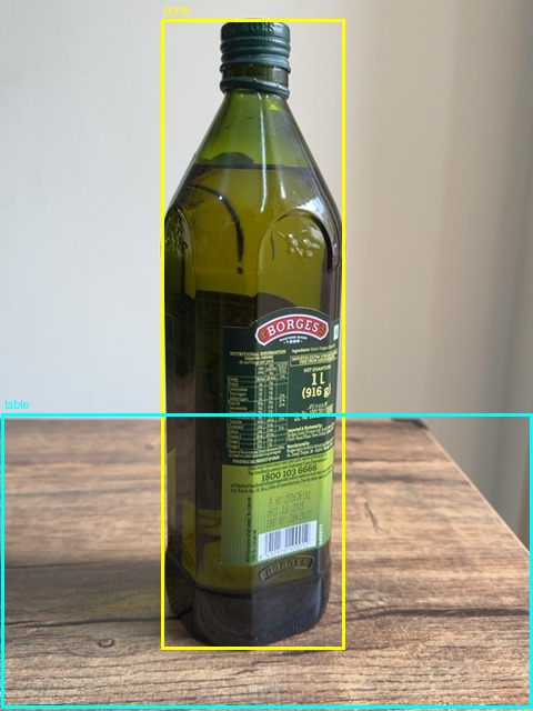 Annotated still of a green glass bottle from a different category and setting